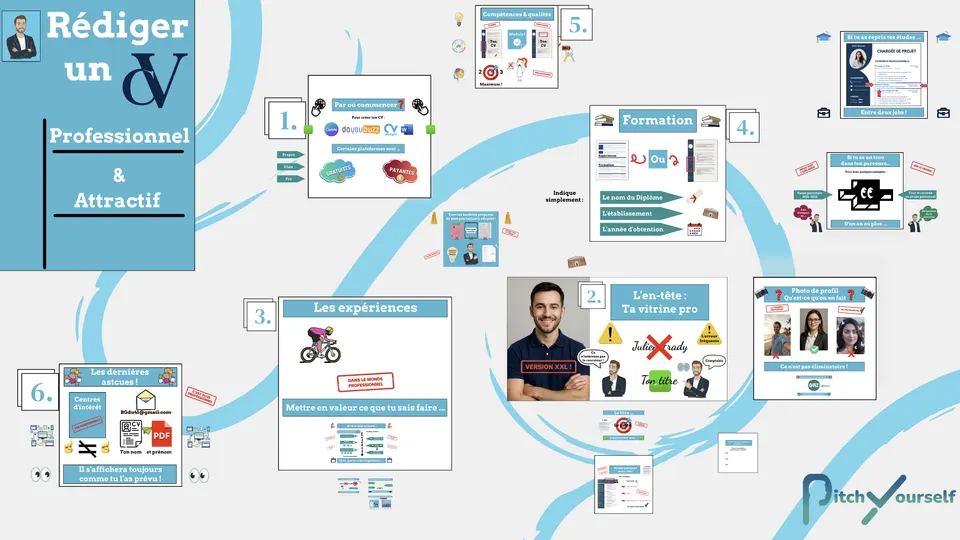 Miniature vidéo - Rédiger un CV professionnel et attractif