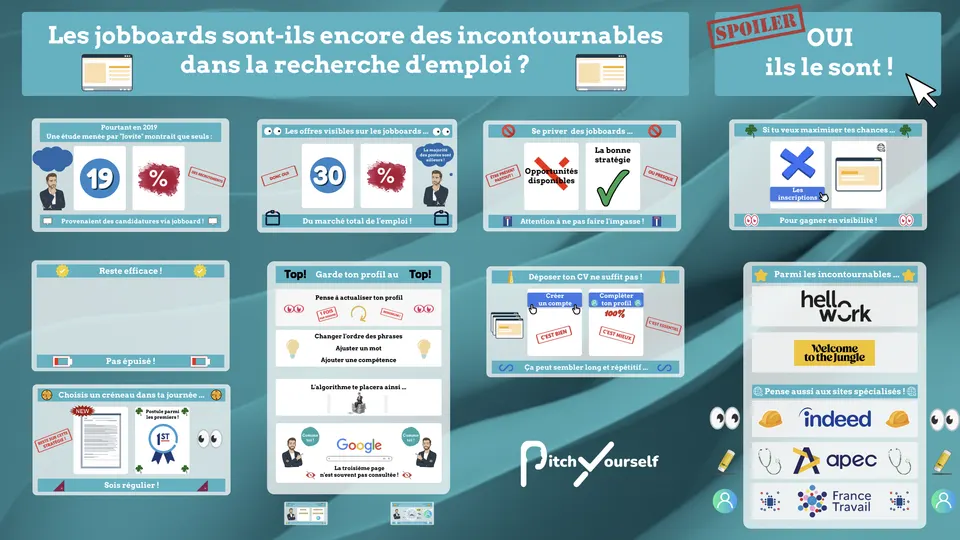 Miniature vidéo - Les jobboards sont-ils encore des incontournables dans la recherche d'emploi ?